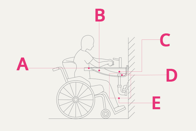 無障礙檯面一體成形設計