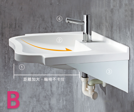 前緣盆底較薄,輪椅推入不卡住