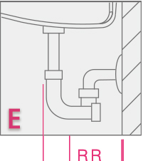 一般檯面排水管路距離牆壁較大